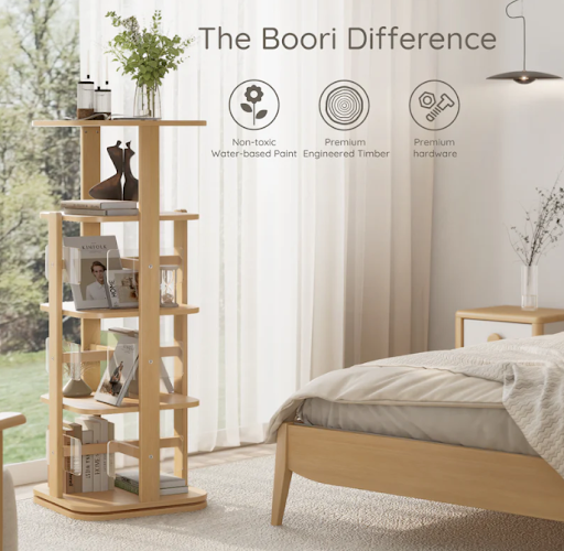 Bookshelves Outperform Spine-Out Shelves